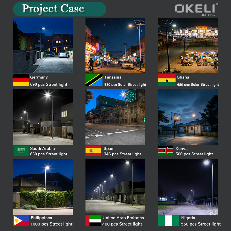 OKELI UT-60-011 All in One Solar LED Street Light - Product Details, Usage Reviews